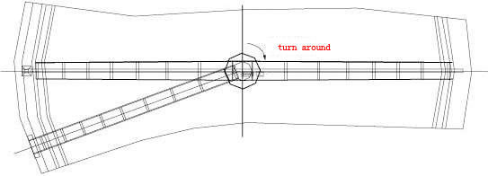 Enige de Schrapersystemen van de Pijpdunne modder, Automatische de Dunne modderschrapers van Center Drive