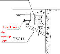 Half van het de Schrapermateriaal van de Brugmodder Rand de Aandrijvingskoolstofstaal