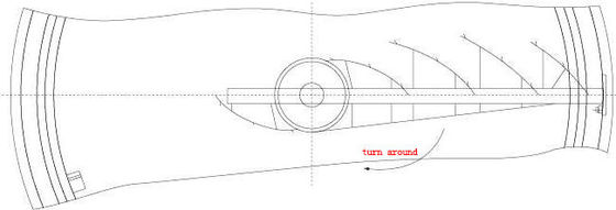 Half van het de Schrapermateriaal van de Brugmodder Rand de Aandrijvingskoolstofstaal