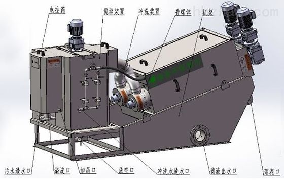 Gestapeld Ontwaterend Materiaal Twee Motor 200mm van de Schroefmodder