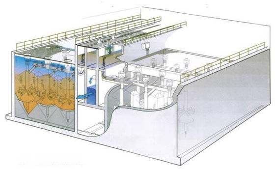 2000mm het Ononderbroken Roestvrije staal van het Filtratiemateriaal